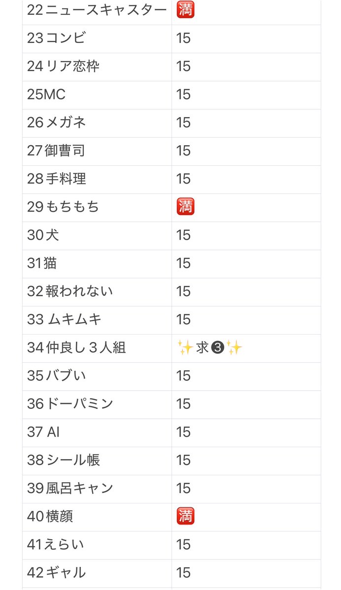 gis0r's tweet photo. Myojo ジュニア大賞 枠交換探しております

【求】弟にしたい＞おもしろい＞3人組
【譲】画像参照

1月号15冊予約済ですが購入確定前のため現時点では仮約束となります。

弟にしたい優先で探しておりますので
弟以外の方のお返事遅くなります

⬇️続きます

#ジュニア大賞枠交換 #ジュニア大賞 https://t.co/bH57MnL5LK