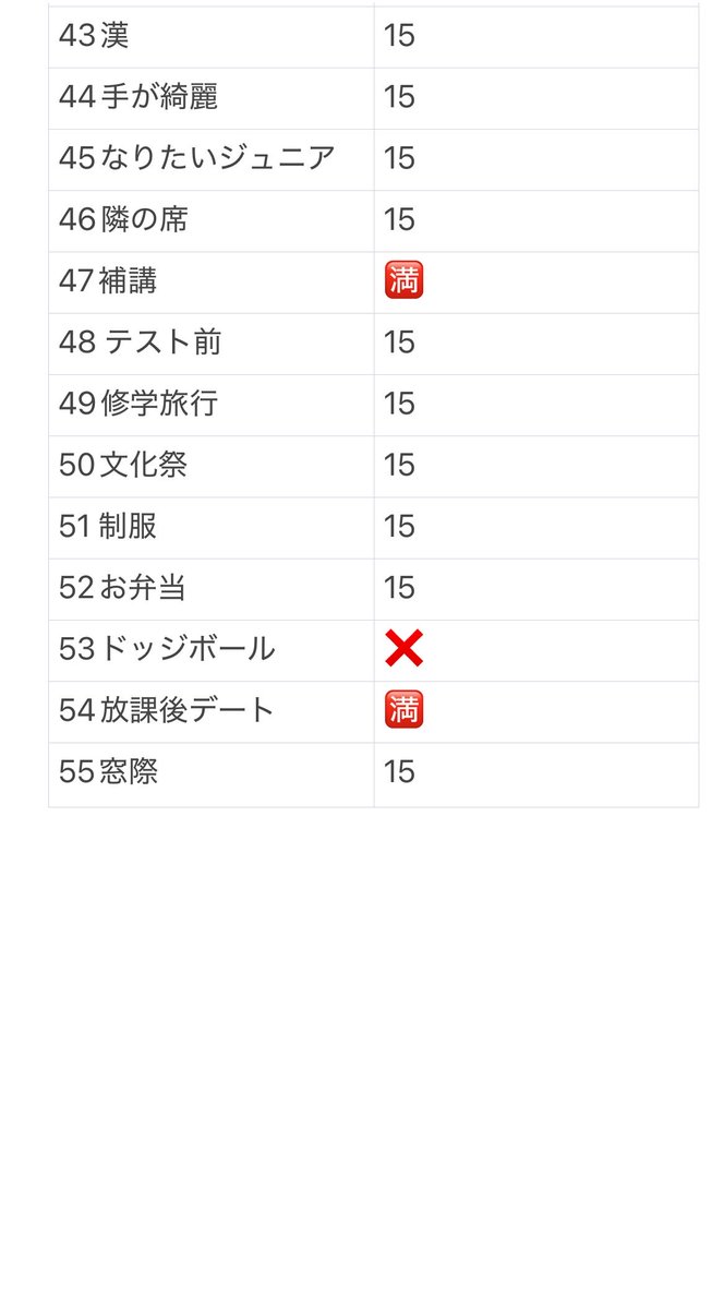 gis0r's tweet photo. Myojo ジュニア大賞 枠交換探しております

【求】弟にしたい＞おもしろい＞3人組
【譲】画像参照

1月号15冊予約済ですが購入確定前のため現時点では仮約束となります。

弟にしたい優先で探しておりますので
弟以外の方のお返事遅くなります

⬇️続きます

#ジュニア大賞枠交換 #ジュニア大賞 https://t.co/bH57MnL5LK