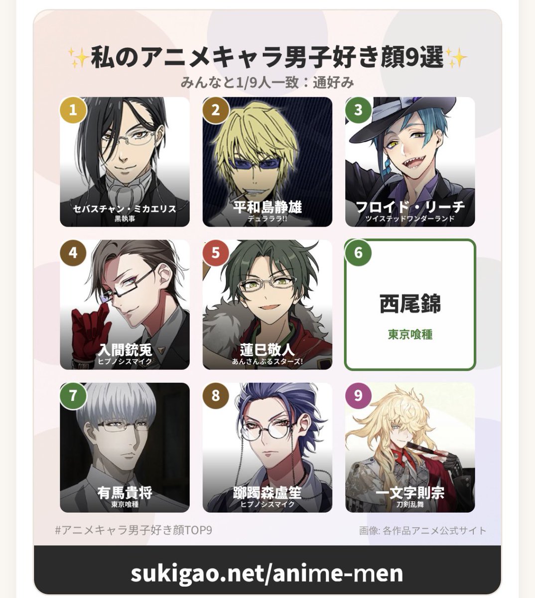 ranwolf_TRPG's tweet photo. 一旦メガネか

#アニメキャラ男子好き顔TOP9 #好き顔診断ネット https://t.co/ysmOV7pZSZ
