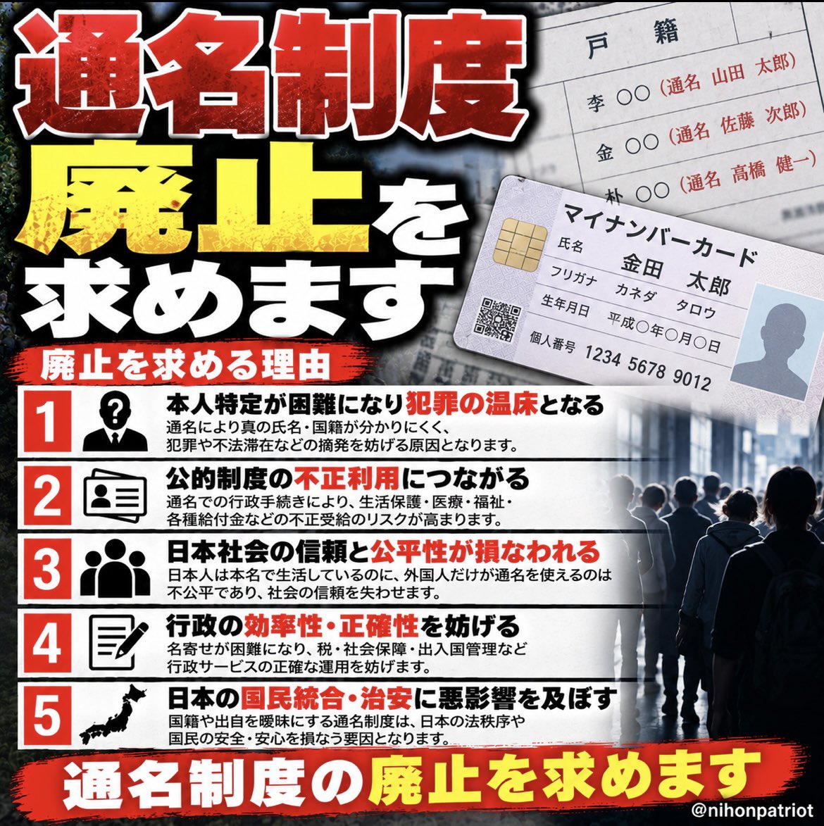 nihonpatriot's tweet photo. 通名制度の廃止を求めます https://t.co/nc36sGTRZD