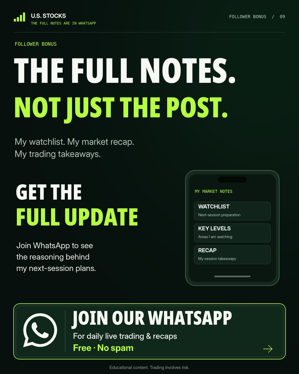 lastemotion04's tweet photo. Today's follower bonus: my U.S. stock tech-sector notes, shared on WhatsApp for those who reach out today. You'll see which tech charts are on my radar. Join today to claim your copy 👇 👇 https://t.co/LKn7L6pHr7 https://t.co/hzMIN0EDwe