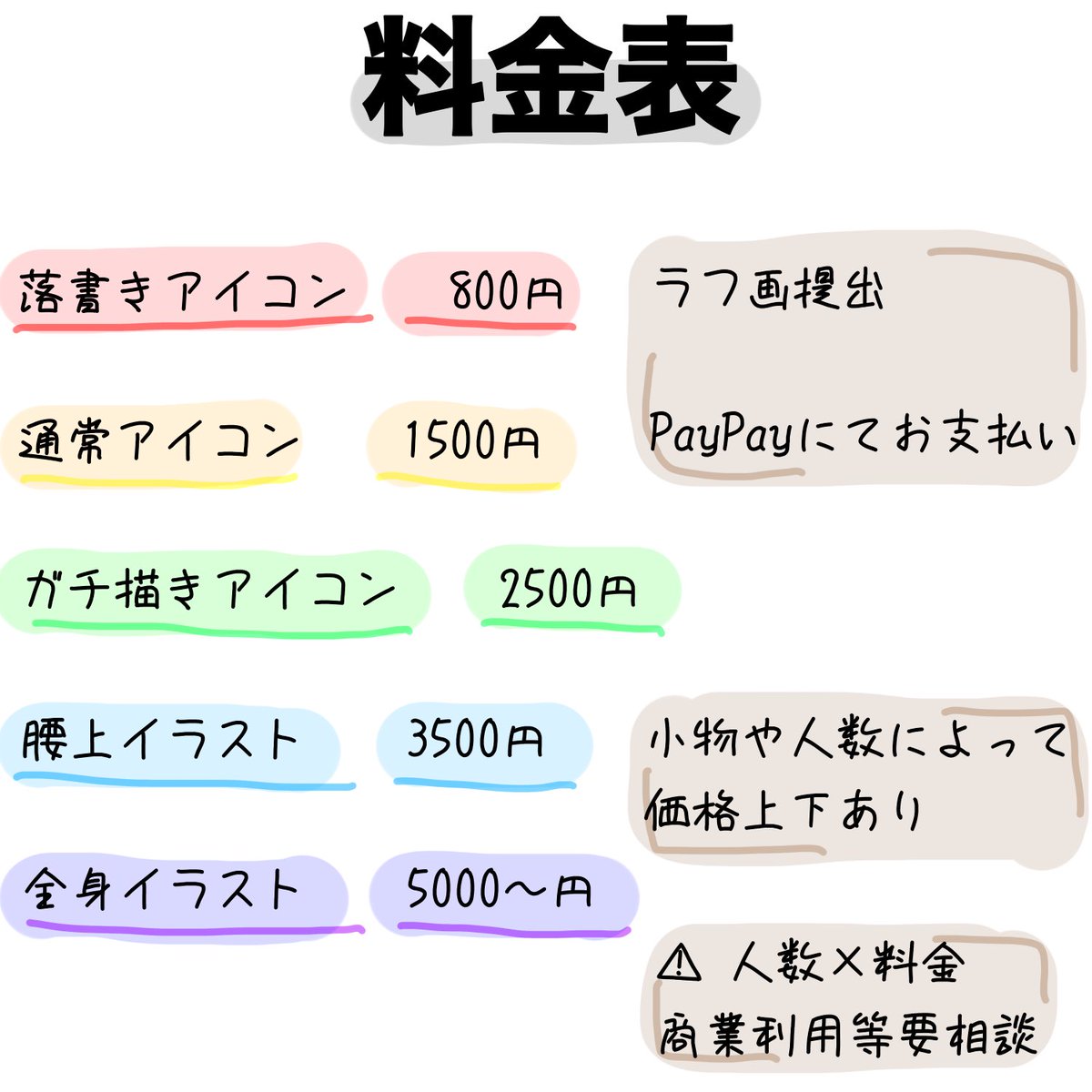 akachann_0601's tweet photo. #有償依頼  #イラスト依頼 
1件800円〜で描いてます https://t.co/KdD3dKdr5H