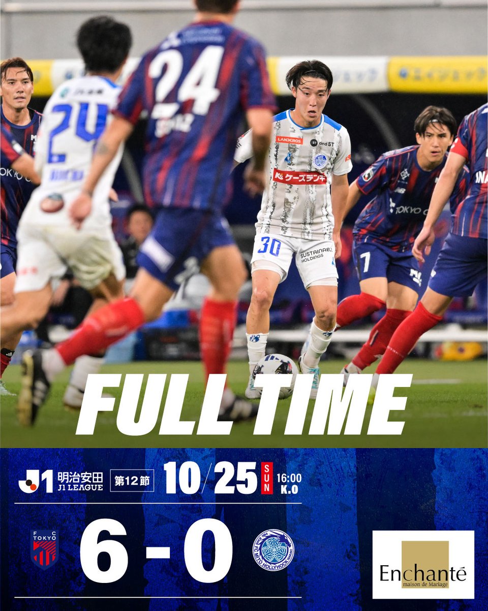 hollyhock_staff's tweet photo. 🟦２０２６／２７明治安田Ｊ１リーグ 第12節🟦
 
⏰試合終了
FC東京6⃣-0⃣水戸
 
NEXT MATCH #1028C大阪戦🔥
次のホームゲームは10月28日(水)ルヴァンカップ🏆
➡https://t.co/N2B61Hovmd

リーグ戦ホームゲームは #1031広島戦🔥➡https://t.co/6y4xXfIbyh
 
熱い応援 ありがとうございました。
🆚#FC東京
#1025FC東京戦 #水戸ホーリーホック
#小野写真館