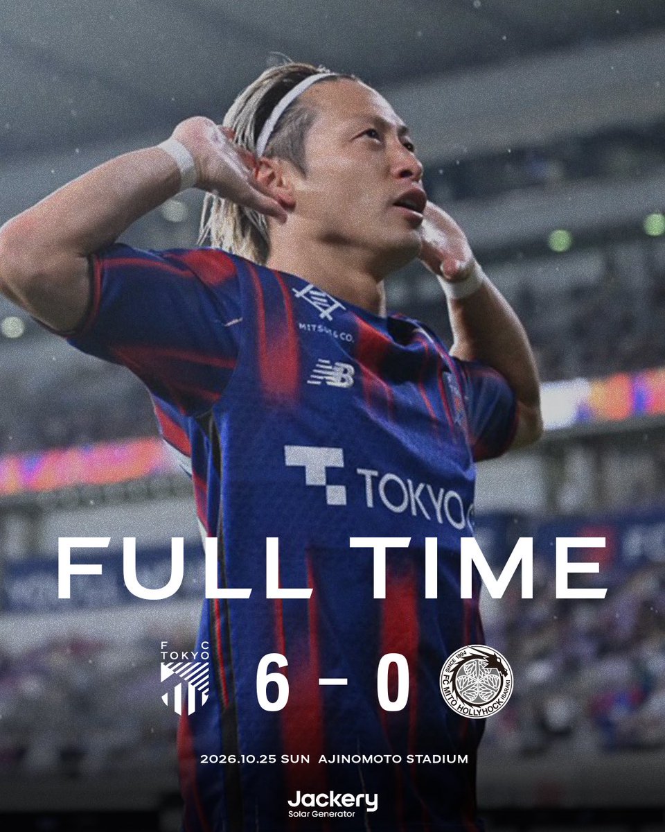 fctokyoofficial's tweet photo. 🔵🔴
𝐅𝐔𝐋𝐋 𝐓𝐈𝐌𝐄 #レジーナクリニックオムDay

2026/27明治安田Ｊ１リーグ第12節
#FC東京 6-0 #水戸ホーリーホック

#仲川輝人 選手の2得点に、#安斎颯馬 選手、#ダニゴメス 選手、 #アレクサンダーショルツ 選手、試合を締めくくる最後の得点は #マルセロヒアン 選手!!
大量6得点かつ、クリーンシートで勝利!!🙌🔥🔥🔥

本日もホーム #味の素スタジアム での大きなサポートをありがとうございました🤝🔵🔴

#fctokyo #tokyo