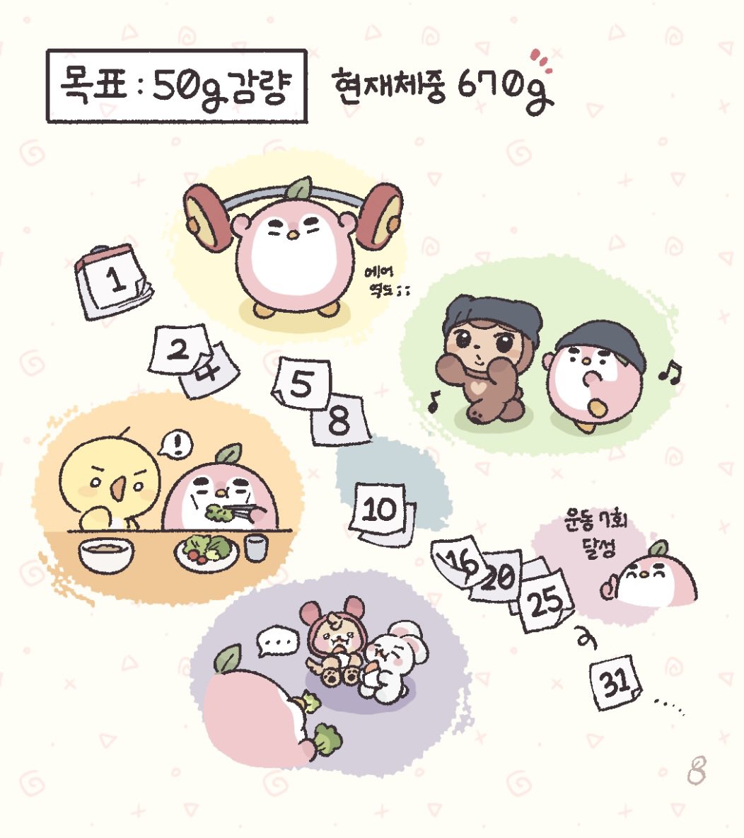 exone_94's tweet photo. (5/5) https://t.co/lyaPzU380i