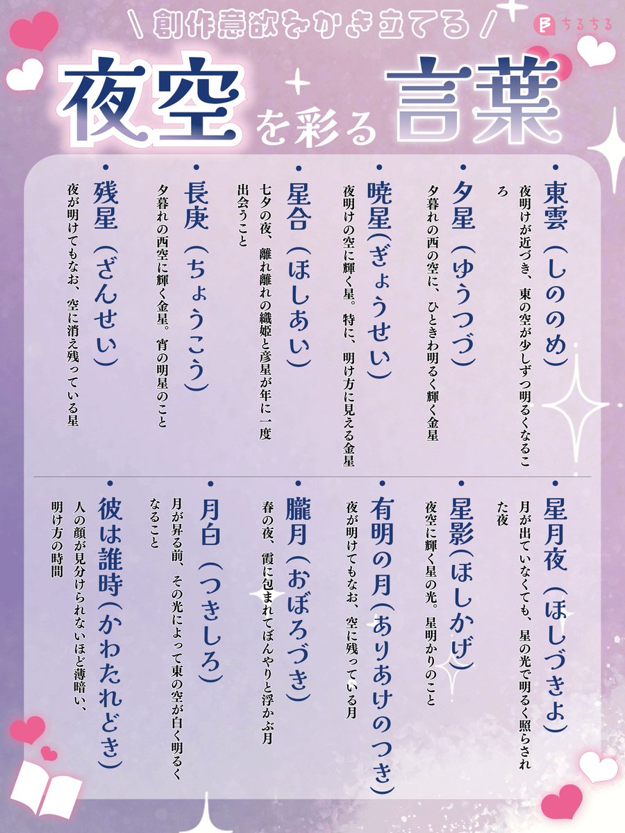 BLsommelier_801's tweet photo. ✩.*˚ 🌌 夜空を彩る言葉🌙 ˚*.✩ https://t.co/dY8sBJACwL