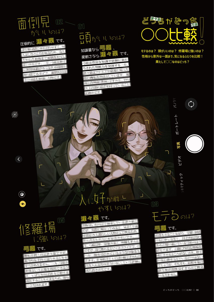 Kamomedo06's tweet photo. 設定集の編集作業、頑張って進めとるでぇ😭‼️ https://t.co/rx7XDVgw8w