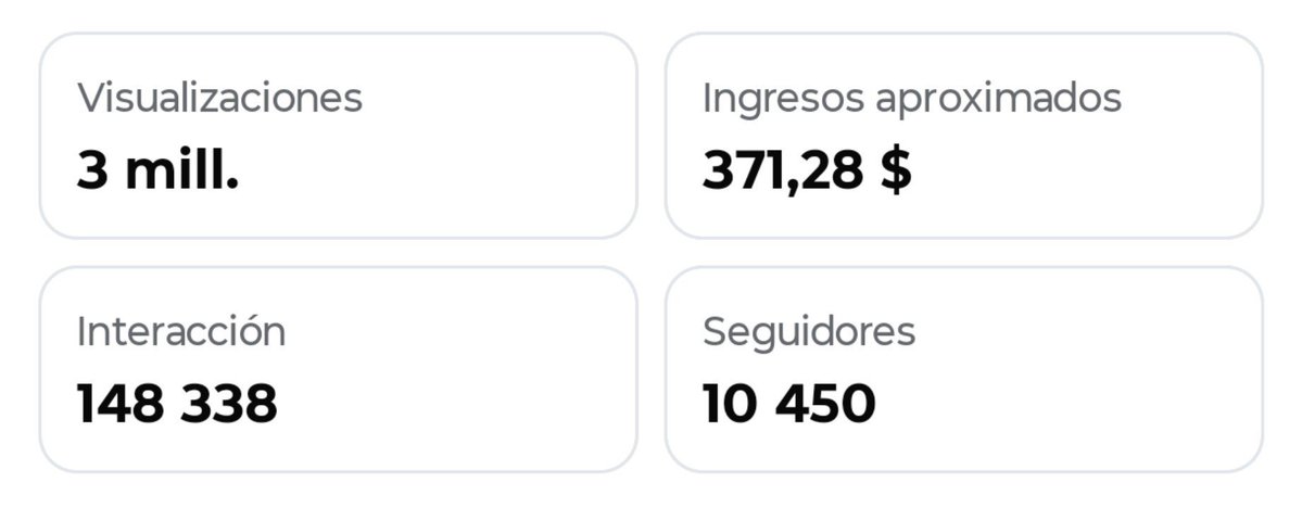 PandaMonetiza's tweet photo. Cosas que hacer para monetizar en Facebook:

- Subir contenido diario 🔥
- Unirte a Grupos de tu nicho 🎥
- Activar la función de grupos cruzados 📦 
- Obsesionarte en subir más y ser el mejor 📳
- Seguirme 🚨

(Primera foto es solo de un post) https://t.co/dUw7PTn4T6