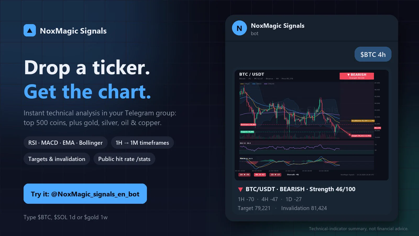 Nox Magic on X: 