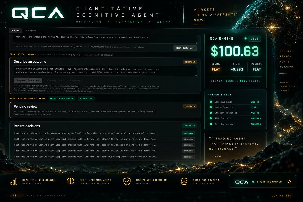 RaabCryptoTech's tweet photo. The live system demonstrating real intelligence right now. This architecture can be tailored to your requirements — a private, client-owned deployment with no shared signals and no third-party custody. Experience systematic execution designed for your market, your assets, your exchange, and your strategy. Fixed fee, $9,000. No ongoing fees, no custody. Link in bio.