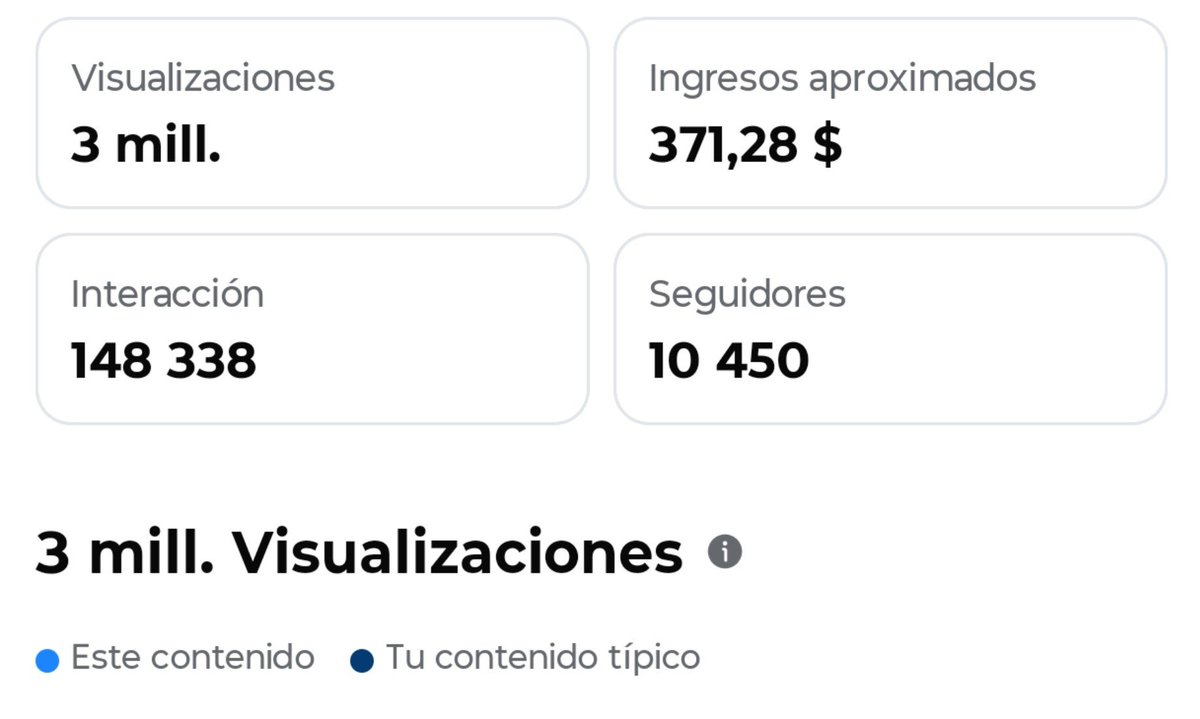 PandaMonetiza's tweet photo. ¿Alguien interesado en generar dinero con Facebook de manera automática? 👀

Quiero abrir más canales 50-50 en cuanto a beneficios / gastos, abrir dm sin compromiso 🚀 https://t.co/VYptrpCZA2