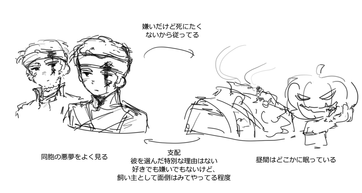 kenchan333333's tweet photo. 二次創作 HC 妄想 https://t.co/UmW9YNQzRM