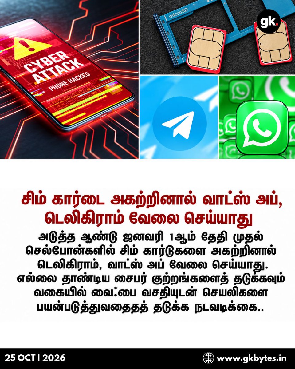 gkbytes_in's tweet photo. https://t.co/915oZysuti