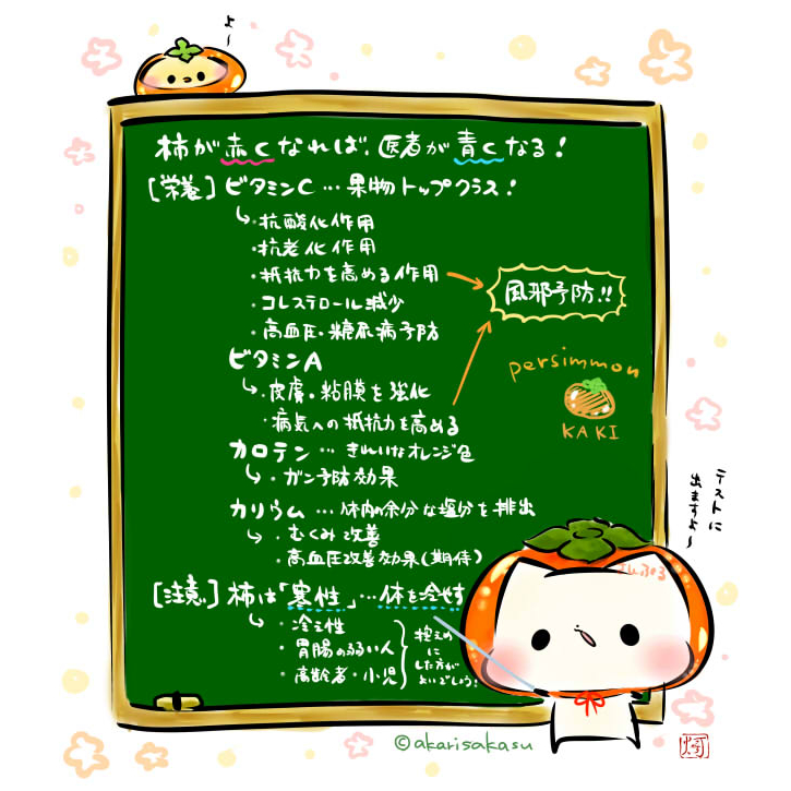 akarisakasu's tweet photo. 10/26は「柿の日」！

ましまろう🐾 https://t.co/YVJaodigyb