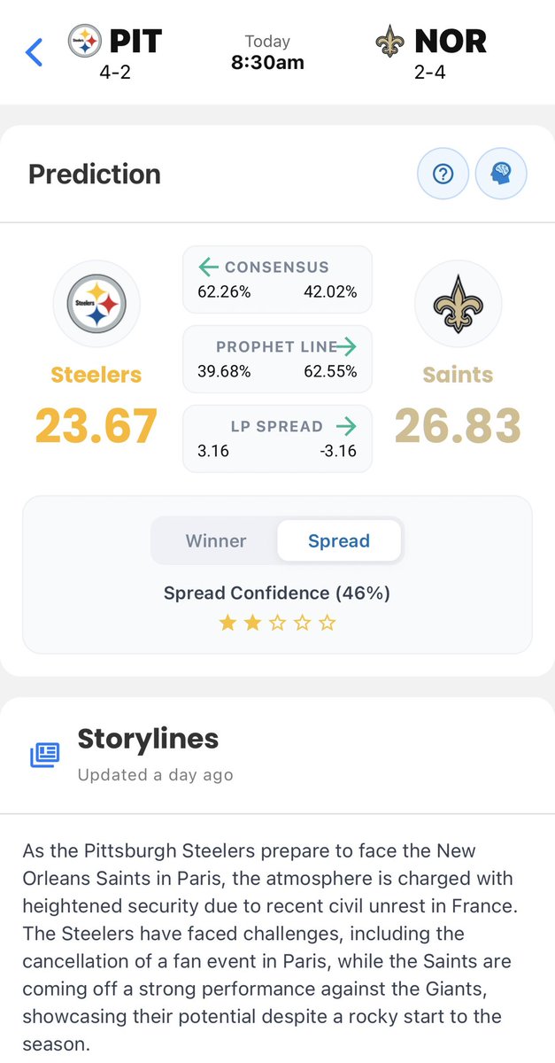 LineProphetLLC's tweet photo. @NFL @NFLPlus @steelers Easy #Saints win!!! https://t.co/QKdxw6MNOp https://t.co/hvL1QqnwZq