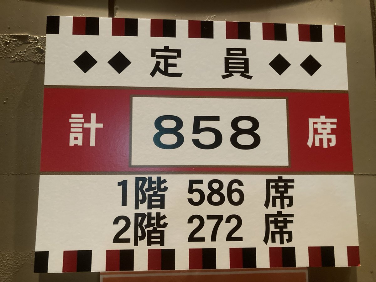 nakaji_nakamura's tweet photo. 浅草平成中村座 ２３日目 千穐楽
恐れながら、いい公演だったと感じております。
ここに居られたことが有り難く、幸せでした。
また中村座に出られますように。
ありがとうございました。 https://t.co/JRKyVs9ry8