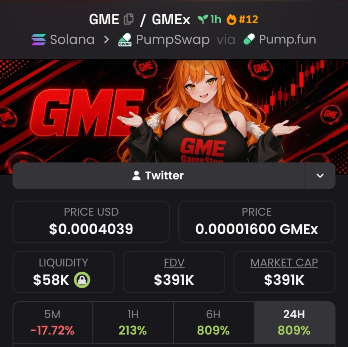 1__Wallstreet's tweet photo. $GME  just ripped  55x 🚀
📈 From $7.1K → $391k MCAP 🔥

I drop my highest-conviction Solana memecoin plays early in my private alpha TG — before they go parabolic.

#Solana #SolanaMemecoins #Memecoin

DM now to lock in the next run https://t.co/zQKyOvlKJi