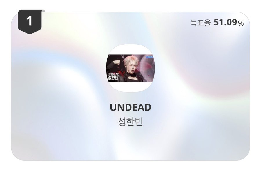 btchartdata's tweet photo. "UNDEAD" by #SUNGHANBIN from #ZEROBASEONE won physical trophy for Show Champion's Stage Champion https://t.co/K4m2DsPqvh