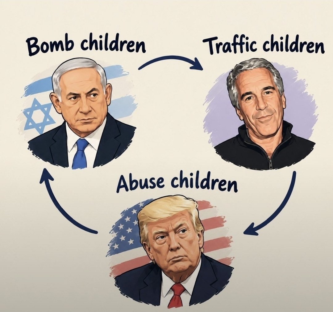 Winston0q's tweet photo. @geertwilderspvv @netanyahu https://t.co/lhu2zCKicW