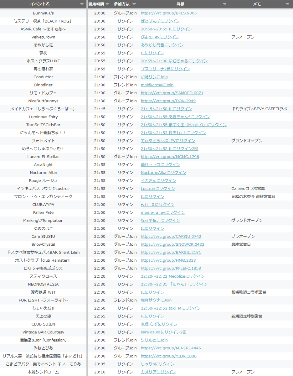 vrc_shinoBON's tweet photo. 10/25(日)
今日のイベントこんな感じ
新しいイベントが色々始まっていますね～👀
※事前抽選のみのイベントは載せていません https://t.co/5lOKntkFv3