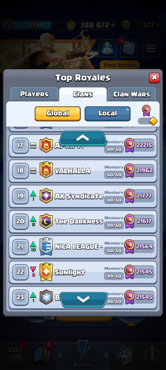 Clusterguy1's tweet photo. Top 10🌏WE ARE COMING 😈 https://t.co/L0ETTp1mhS