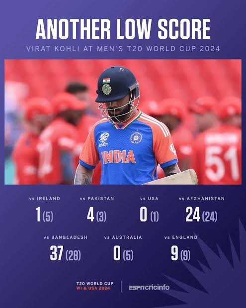 FORREALDC's tweet photo. @_half_Measures_ @sohamdave45 @CricCrazyJohns 2007 mei hi jit gya tha Rohit t20wc lode
 tere baap chokli ko jitvaya h rohit ne 2024 mei wc apni captaincy mein https://t.co/aHc9KPXP0K