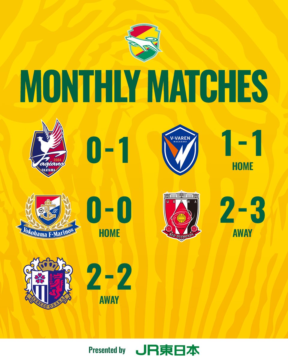 jef_united's tweet photo. MONTHLY　MATCHES
▶NEXT GAME

🗓️11.1 14:00Kick off🕑
🆚アビスパ福岡
🏟️ フクダ電子アリーナ

#jefunited
#ジェフ千葉
#jleague
#WINBYALL
#monthly https://t.co/39watMxPyu