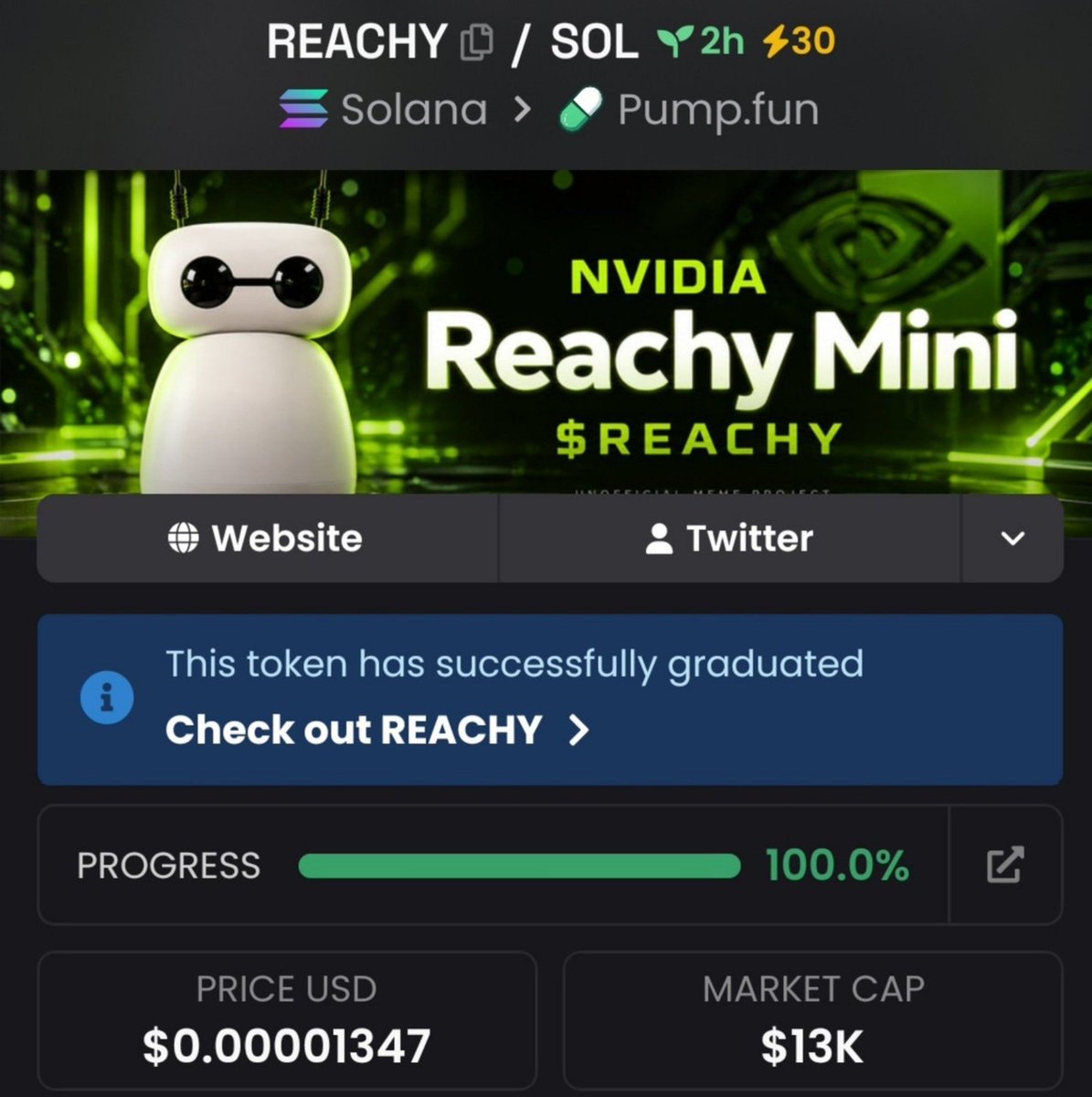 1__Wallstreet's tweet photo. $REACHY  just ripped  17.9x 🚀
📈 From $13K → $233k MCAP 🔥

I drop my highest-conviction Solana memecoin plays early in my private alpha TG — before they go parabolic.

#Solana #SolanaMemecoins #Memecoin

DM now to lock in the next run https://t.co/SfUh8nFErH