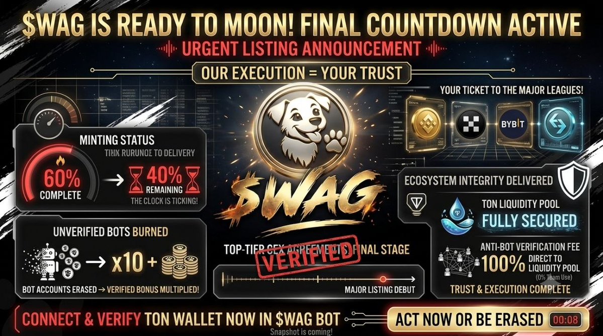 waghouses's tweet photo. 🚨 $WAG OFFICIAL LISTING UPDATE: THE FINAL COUNTDOWN TO EXCHANGE DEBUT! 🚨

​To the entire $WAG Army: We are thrilled to announce that our project has officially reached its biggest milestone. We didn't just make promises; we delivered execution that massive crypto projects take years to achieve! 🔥

​🏛 TOP-TIER CEX PARTNERSHIPS & NEGOTIATIONS:
​Our core team is in direct talks and final-stage negotiations with listing departments of top-tier exchanges (Binance, OKX, Bybit, and Bitget).
​All standards for liquidity depth, trading volume, and security audits have been successfully cleared.

​🔒 REAL UTILITY & TON LIQUIDITY INTEGRATION:
​This is not just another fleeting airdrop. Every verified wallet and the TON Liquidity Pool are fully secured.

​The anti-bot verification fee went 100% directly into the Liquidity Pool (LP) to ensure zero dumping on listing day and to fuel a massive price pump! 🛡️💧

​⚠️ LAST CHANCE TO SECURE YOUR TOKENS:

​80% of the pool is already completed, leaving only 20% remaining!
​Unverified and fake bot accounts will be permanently purged, and their tokens will be burned and redistributed to active, verified real holders.

​💎 Trust is everything! From day one, we have delivered on every single milestone. Now is the time to lock in your $WAG tokens and watch history unfold! 🚀

JOIN : - https://t.co/F6UA3pOkAu

​📲 Open the $WAG Bot right now, verify your TON wallet, and lock in your spot!

​#WAG #TON #Binance #Bybit #OKX #CryptoListing #Web3 #Airdrop #Next100x