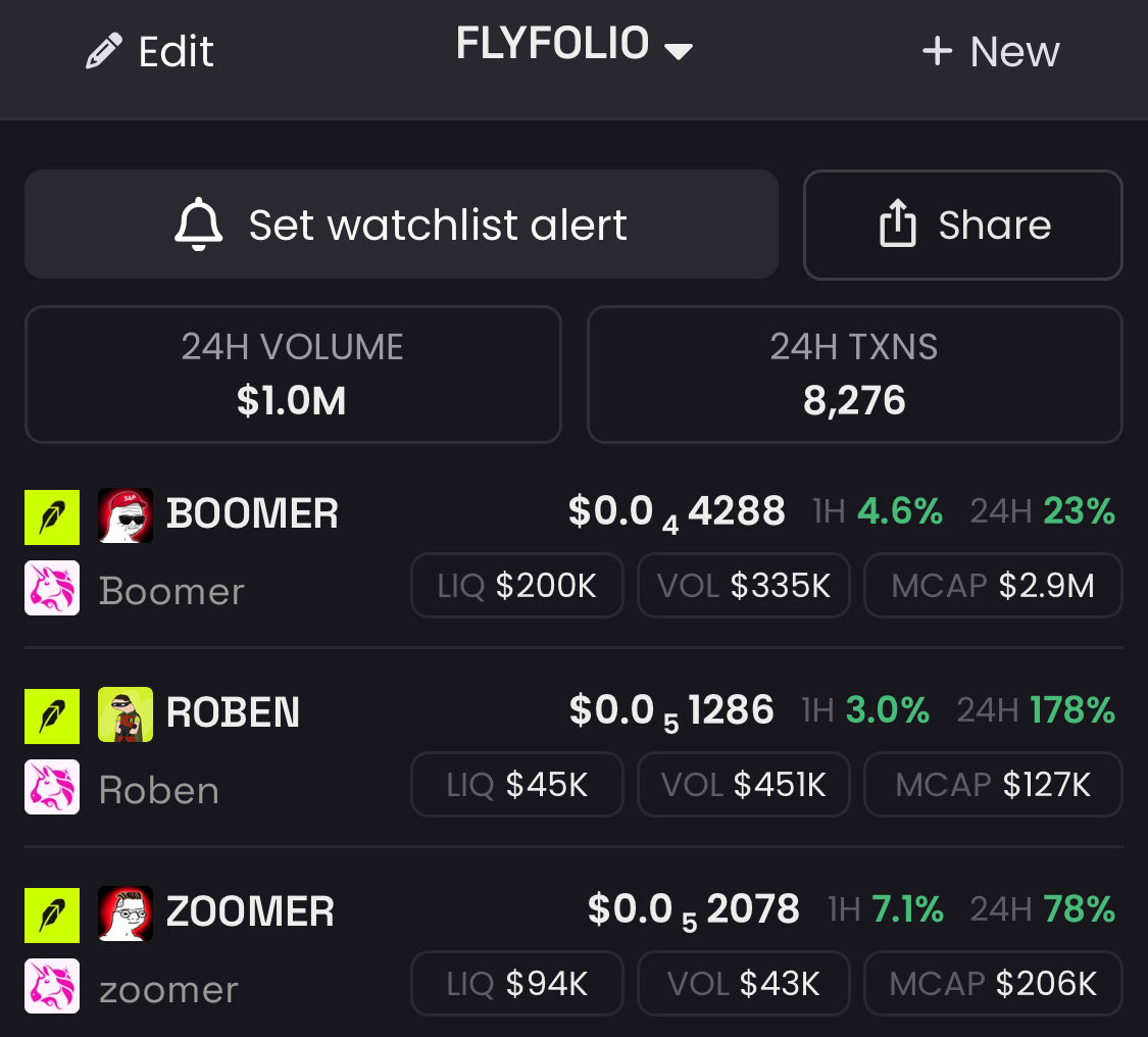 boomeruncbennu's tweet photo. flyfolio looks good here https://t.co/rpbOzcmvS6