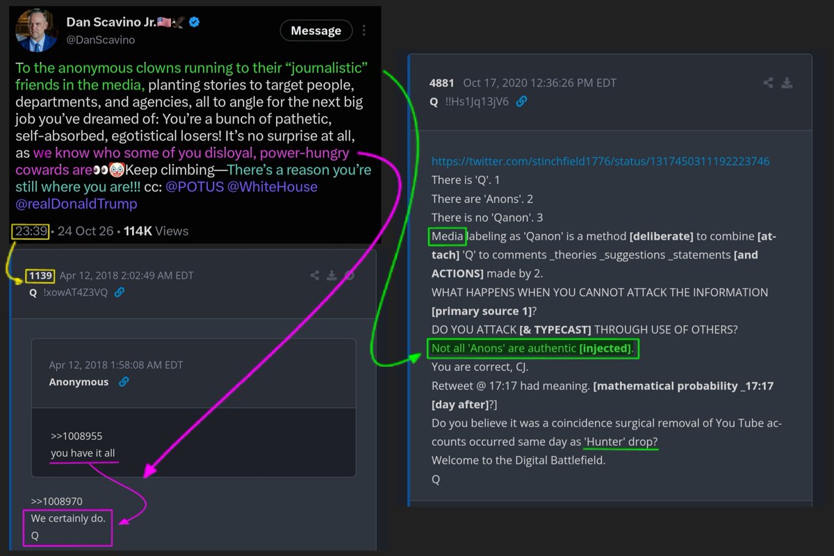 AutistDivision's tweet photo. Scavino sending a Warning to certain "Anons"? 

"Not all 'Anons' are authentic [injected]."
Q

Scavino: "We know who you are.."
Q: "We have it all."

🔥🔥🔥 https://t.co/3f5S6JK6Qy