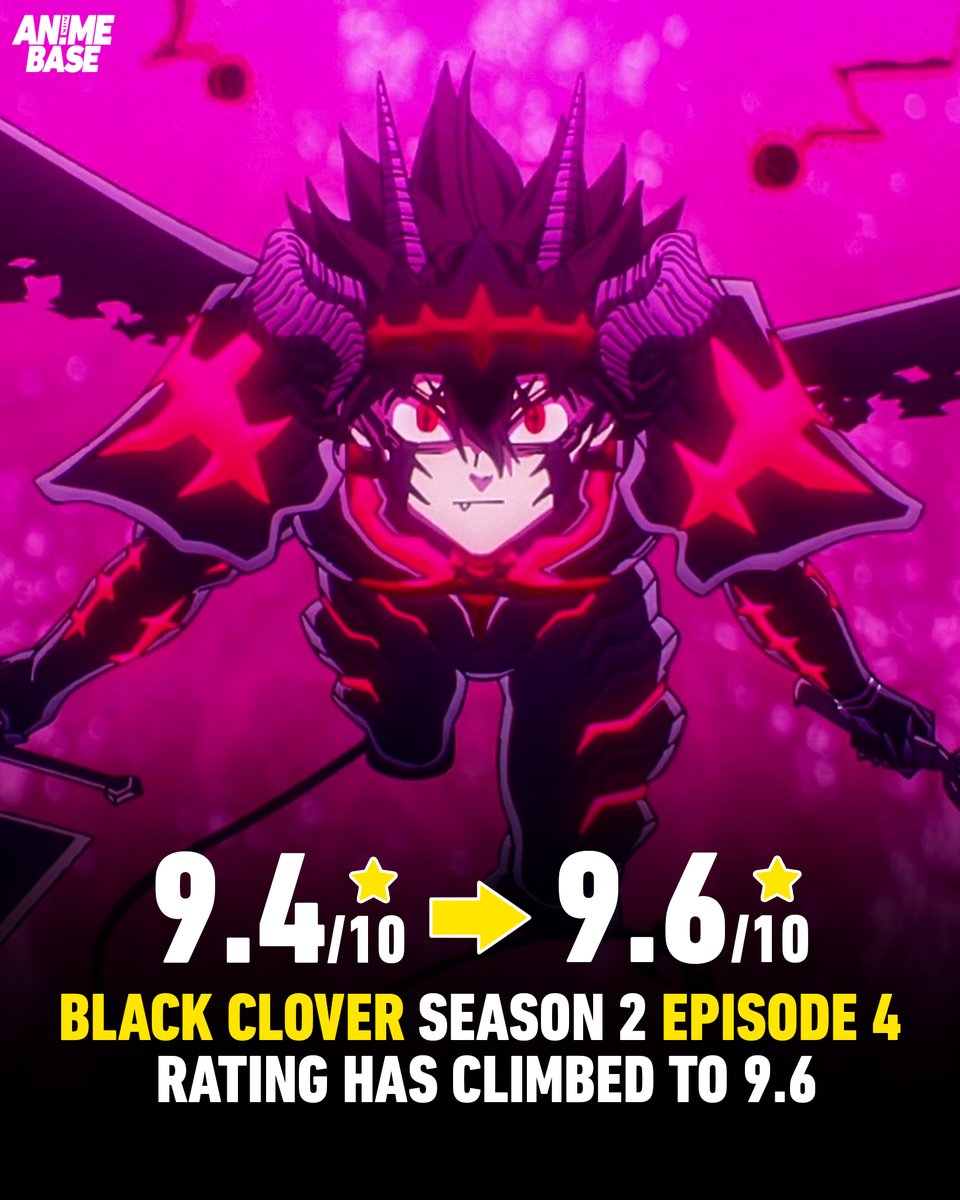 AnimexBase's tweet photo. Black Clover Season 2 Episode 4 has climbed from an 9.4/10 debut to a 9.6/10 rating on IMDb https://t.co/VRBEkAWuL1