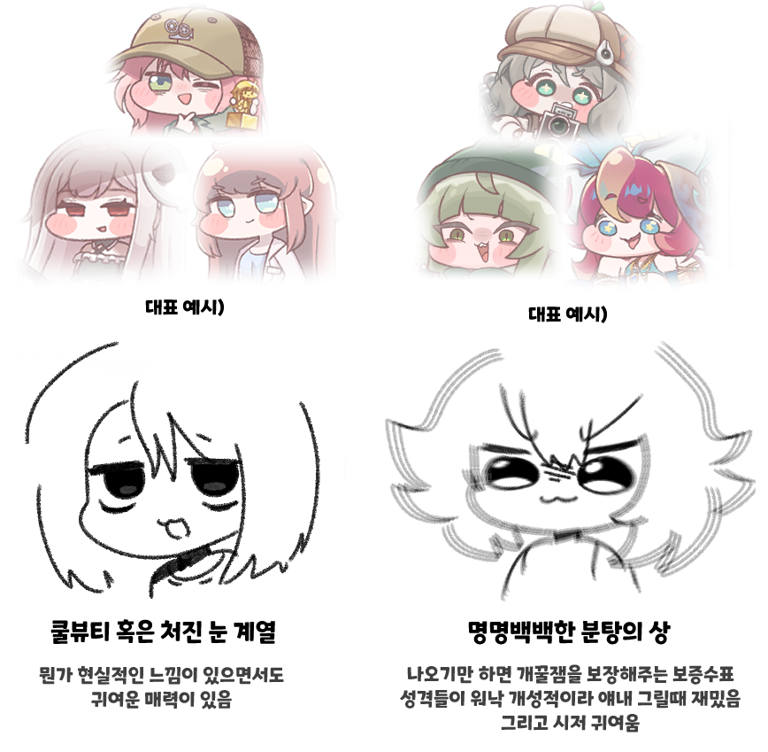 yiyiyuyu0202's tweet photo. 제 캐릭터 취향은 다시 볼수록 느끼지만 참 극과 극입니다 https://t.co/o2KtJWF3st