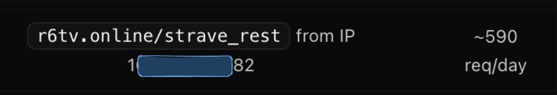 fabi98_6's tweet photo. Apparently @r6tv_online customers are paying for Strave data? https://t.co/YThIO2UkTl