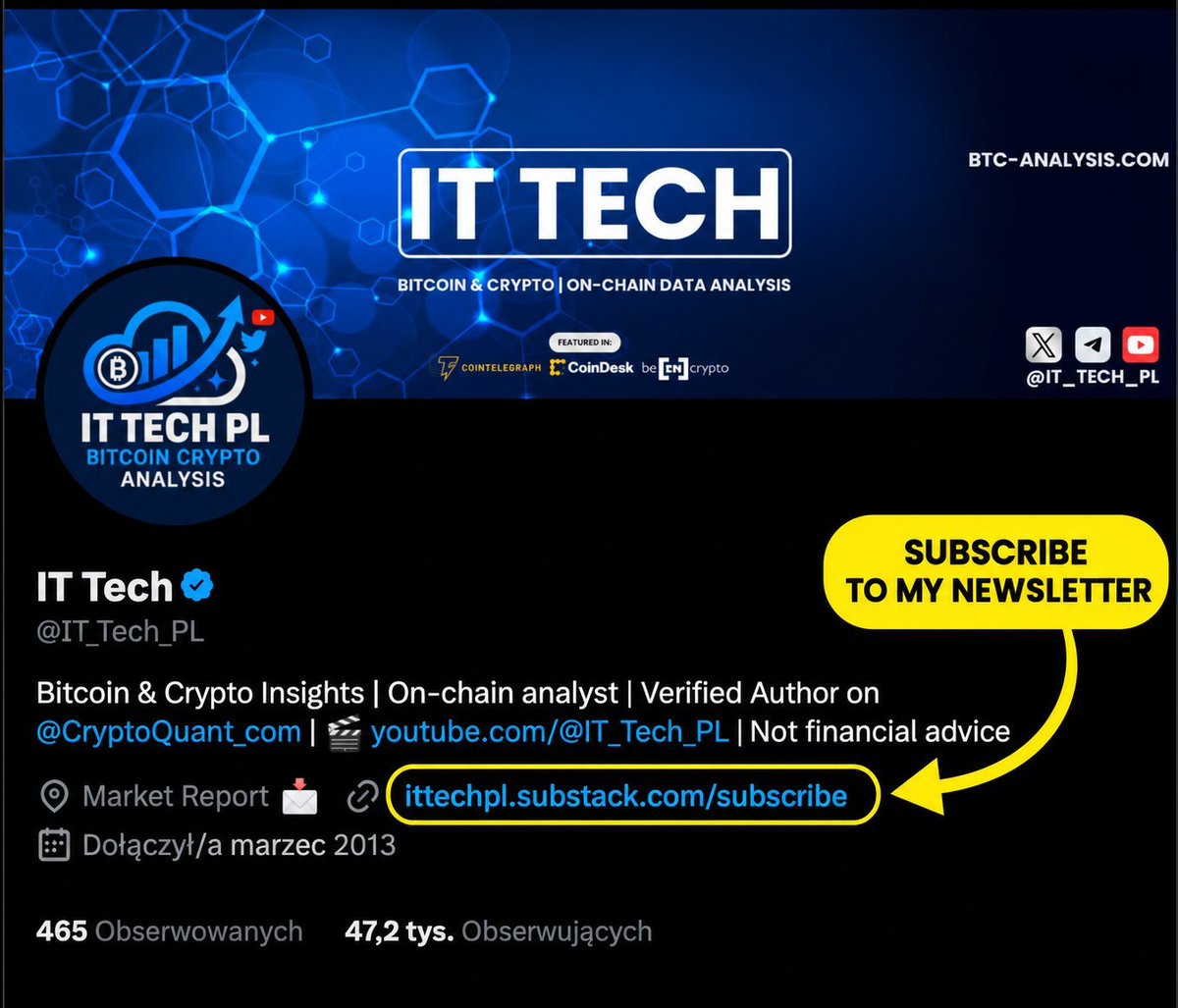 IT_Tech_PL's tweet photo. Issue #200 of On-chain Insights drops today. 🔥

200 weekly $BTC reports since July 2022. Started near the bear market bottom, kept going through the ETF launch, the halving, and every new ATH since.

Consistency is the key.

Full report goes live today at 6 PM CET.

Free subscription, link in bio. 🫡
