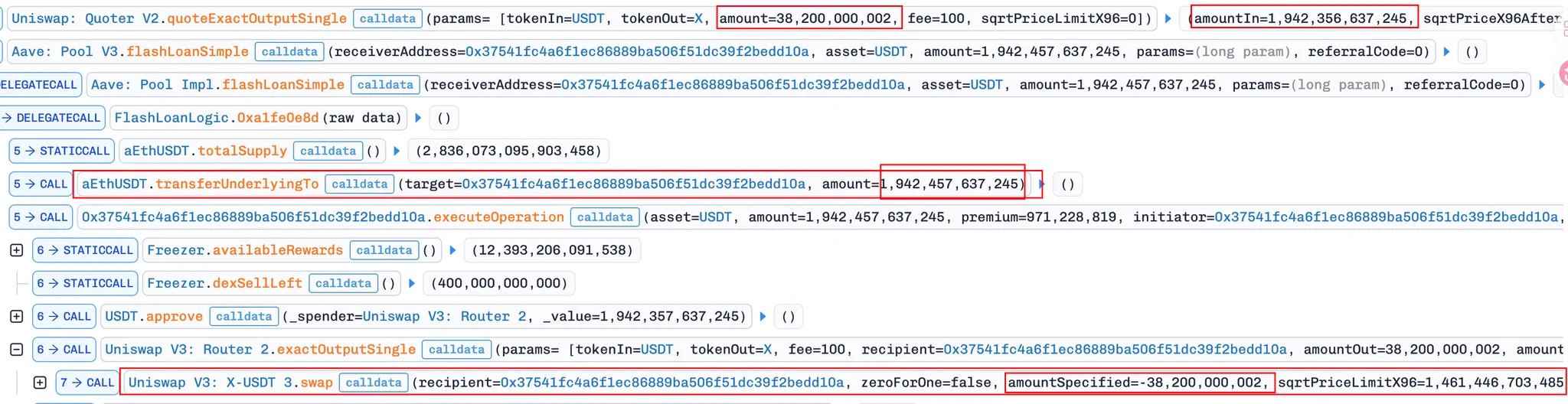 GoPlus Security 🚦 on X: 