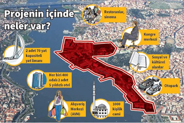 Urbarli's tweet photo. Fenerbahçe’nin stadyumu, Söğütlüçeşme’deki alan, Galataport, Haliçport… Bunlar hep aynı düşüncenin ürünü. 

İBB ve ilçe belediye başkanlarının uyduruk olduğu artık kanıtlanan gerekçelerle hapiste tutulması da bu düşünceye engel çıkartmamaları için…

Peki nedir o düşünce? https://t.co/TrkzXie2xY