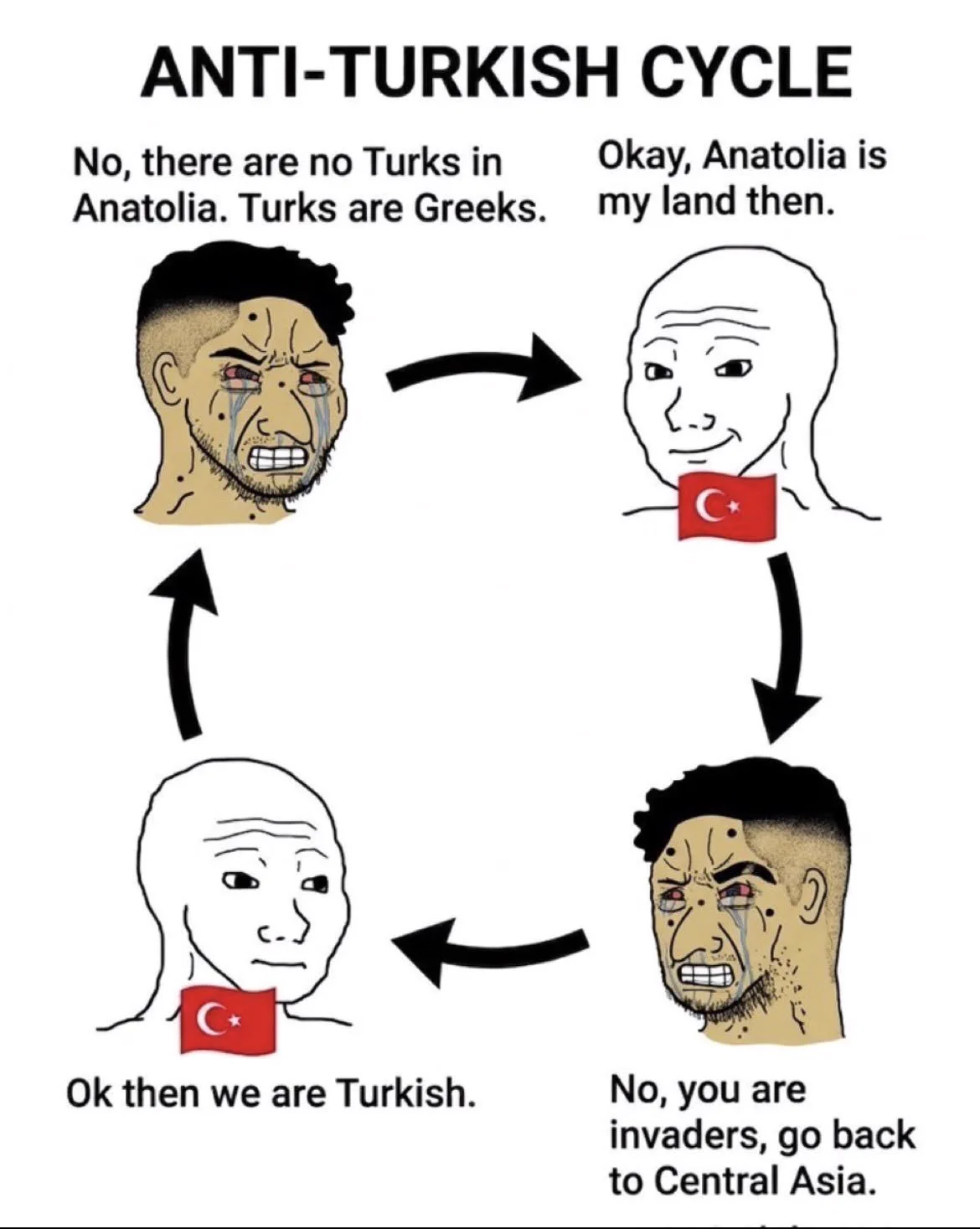 Eru Ilúvatar on X: 