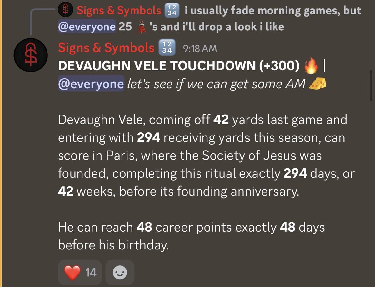 locksbysns's tweet photo. #Gematria❤️‍🔥 bangs again ✅ 

JESUIT RITUALS IN PARIS WHERE THEY WERE FOUNDED…DUH 🆓

Devaughn Vele, coming off 42 yards last game and entering with 294 receiving yards this season, scores in Paris, where the Society of Jesus was founded, completing this ritual exactly 294 days, or 42 weeks, before its founding anniversary 🔢

This play was posted for FREE in bio 🔗

#Saints #NFL