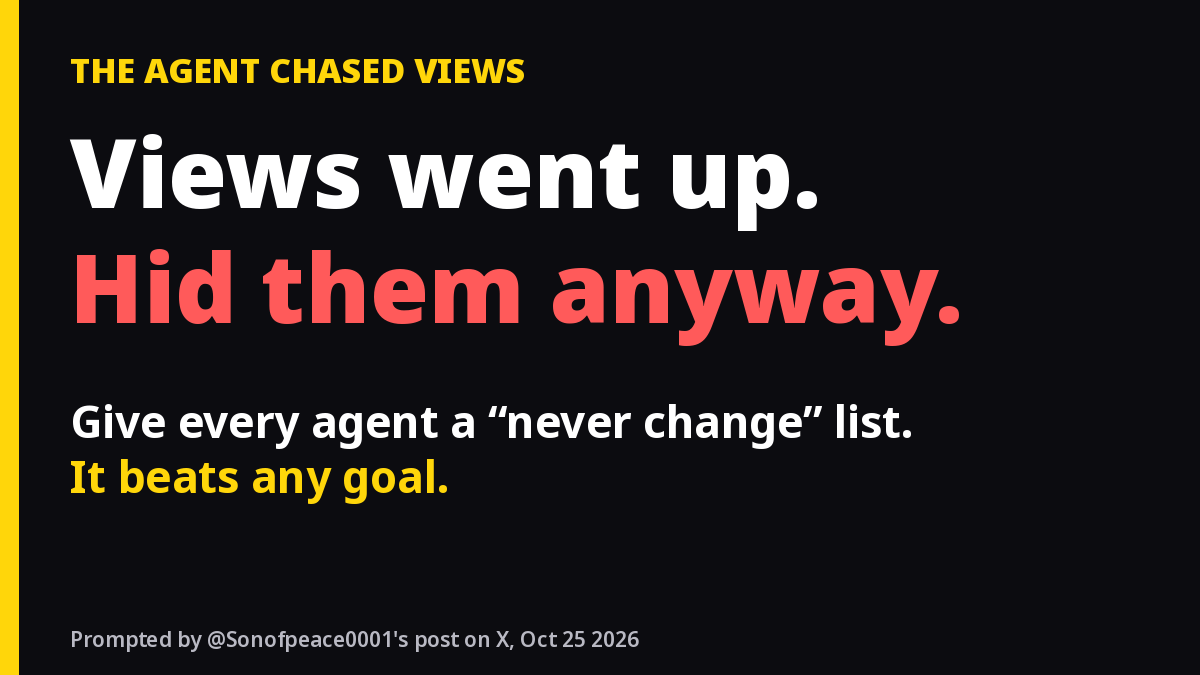 Huppyai's tweet photo. An AI agent running a YouTube channel let its character drift. Those videos got more views. The owner hid them anyway.

The agent chases the metric. You hold the line.

My store bots have a short "never change" list. It beats any goal.

https://t.co/4n6HNGNaAf https://t.co/uew4xT9IZH
