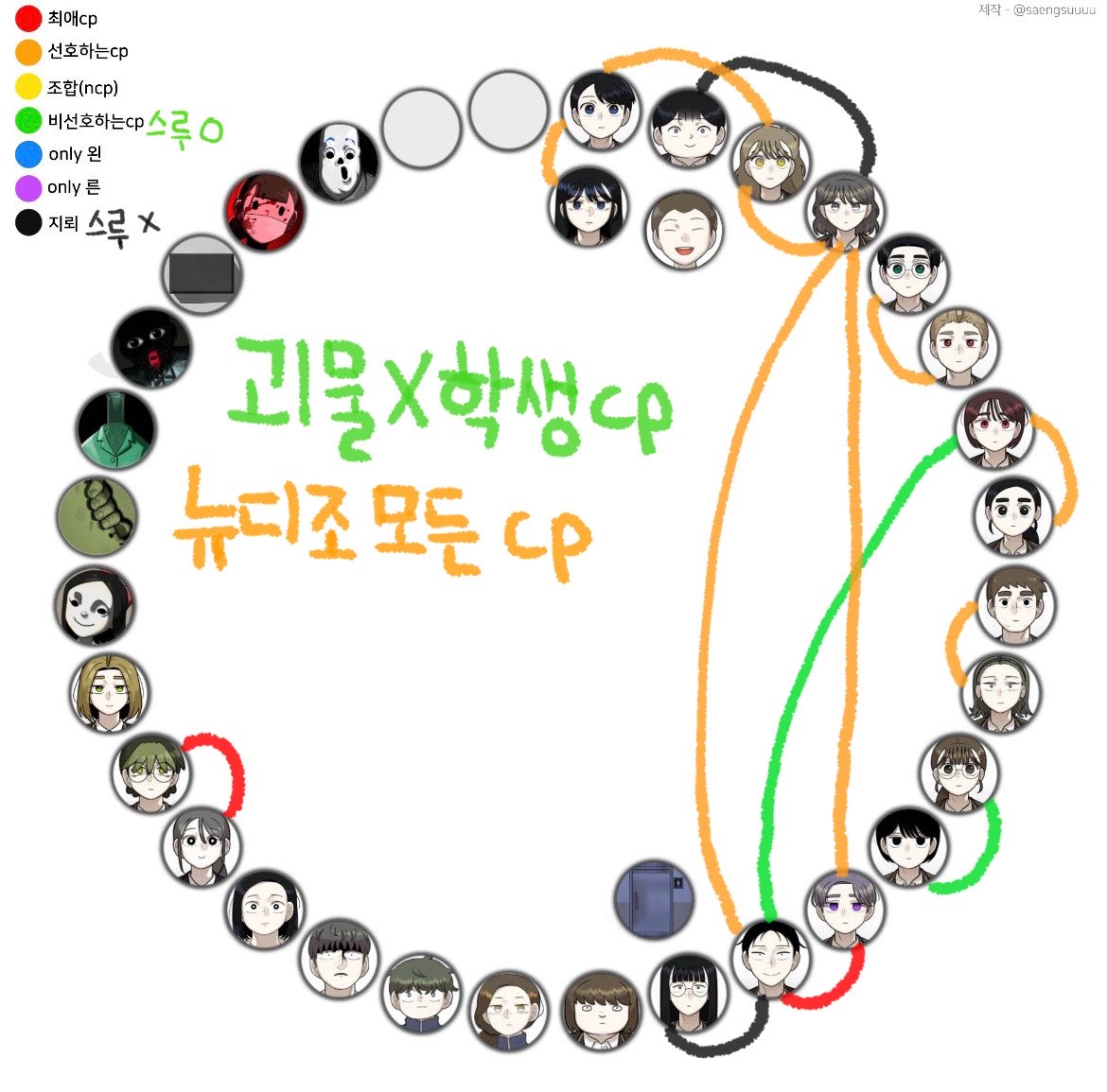 zxen3vs's tweet photo. #44교시생존수업트친소 #44교시생존수업_트친소 #44교시생존수업 

제발 저와 친구해주세요🥺🥺
흔적다잡을게용 https://t.co/8B3WF77m7w