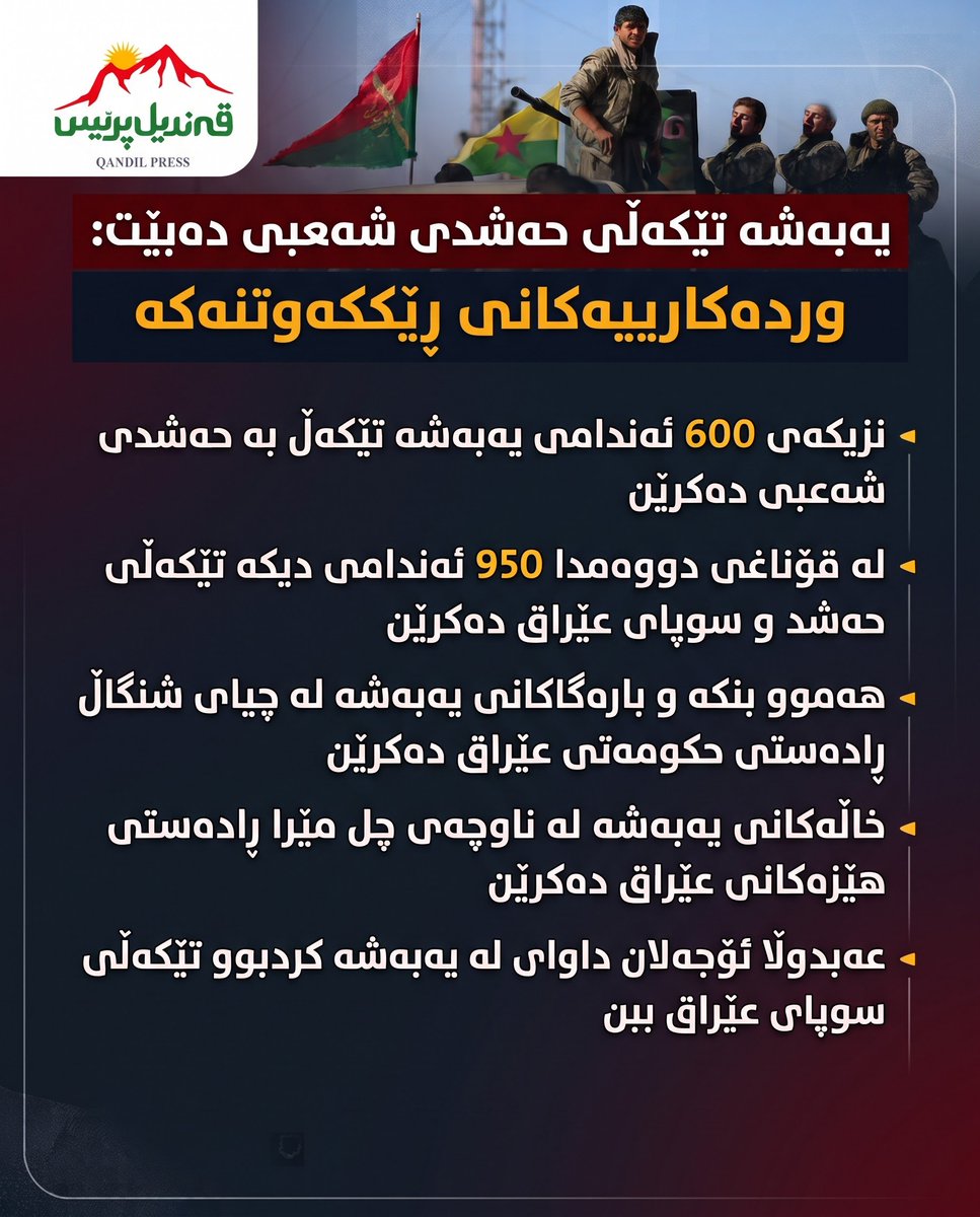 QANDILPRESS's tweet photo. 🔻 وردەکاری تێکەڵبوونی یەبەشە بە حەشدی شەعبی

🔹 بەگوێرەی زانیارییەکان، لە پاش ڕێککەوتن بۆ ڕادەستکردنی ئەو شوێنانەى کە لەژێر دەستى هێزەکانى یەبەشە بوون لە چیای شنگال، نزیکەى 600 ئەندامیشیان تێکەڵ بە ڕیزەکانی حەشدی شەعبی دەکرێن، ڕۆژی ڕابردوو شاندێکی سەربازیی حکومەتی عێراق سەردانی چیای شنگالی کرد و ئەوەش وەک یەکەم هەنگاوی جێبەجێکردنی ڕێککەوتنەکە هەژمار دەکرێت.

🔹 وردەکاری ڕێککەوتنەکە

- لە قۆناغی دووەمیشدا 950 ئەندامی دیکەی یەکینەکانی بەرخۆدانی شنگال تێکەڵی حەشدی شەعبی و هێزەکانی سوپای عێراق دەکرێن.

- هەموو بنکە و بارەگا و ئەو شوێنانەى کە یەبەشەى لێبوو لە چیاکە ڕادەستی حکومەتی عێراق دەکرێت.

- سبەی قۆناغی یەکەم جێبەجێدەکرێت و خاڵەکانی یەبەشە لە چیای شنگال لە ناوچەی چل مێرا ڕادەستی هێزەکانی عێراق دەکرێت.

- ئەمە لەکاتێکدایە، ڕۆژی 30ـی ئەیلوولی ڕابردوو، عەبدوڵا ئۆجەلان ڕێبەری پەکەکە پەیامێکی ئاڕاستەی یەبەشە کرد و داوای لێکردن تێكەڵی سوپای عێراق ببن.

- ڕۆژی 11ـی ئەیلوولیش، عەلی زەیدی، سەرۆکوەزیرانی عێراق و شاندێکی هاوپەیمانیی دۆزی ئێزدی کۆبوونەوە و لەپاش کۆبوونەوەکە زەیدی ڕایگەیاند، گرووپەکانی بەرگری لە شنگال چەکەکانیان ڕادەستی دەوڵەت دەکەن و مافی چەکدارانی یەکینەکانی پاراستنی شنگال و یەکینەکانی ژنان بەپێی یاسا دەپارێزرێت.