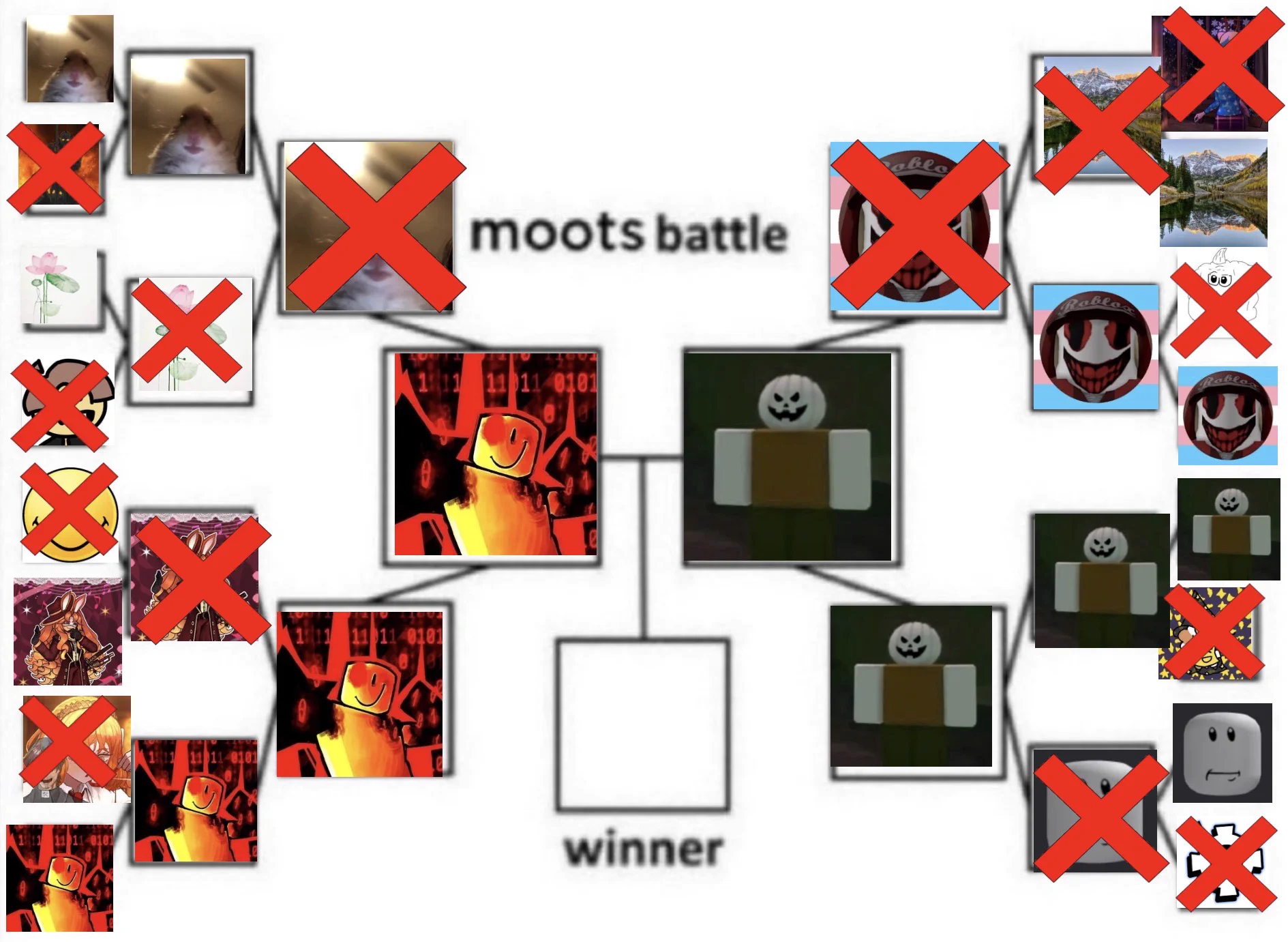 Mega spooky on X: 