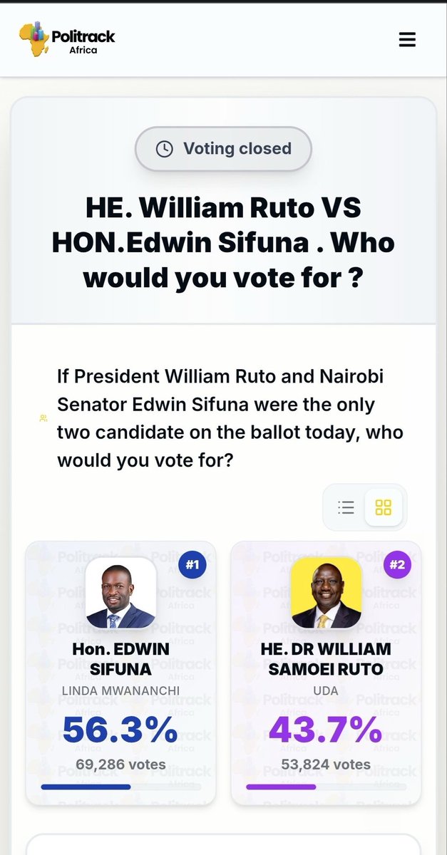 rjkariuki tweet picture