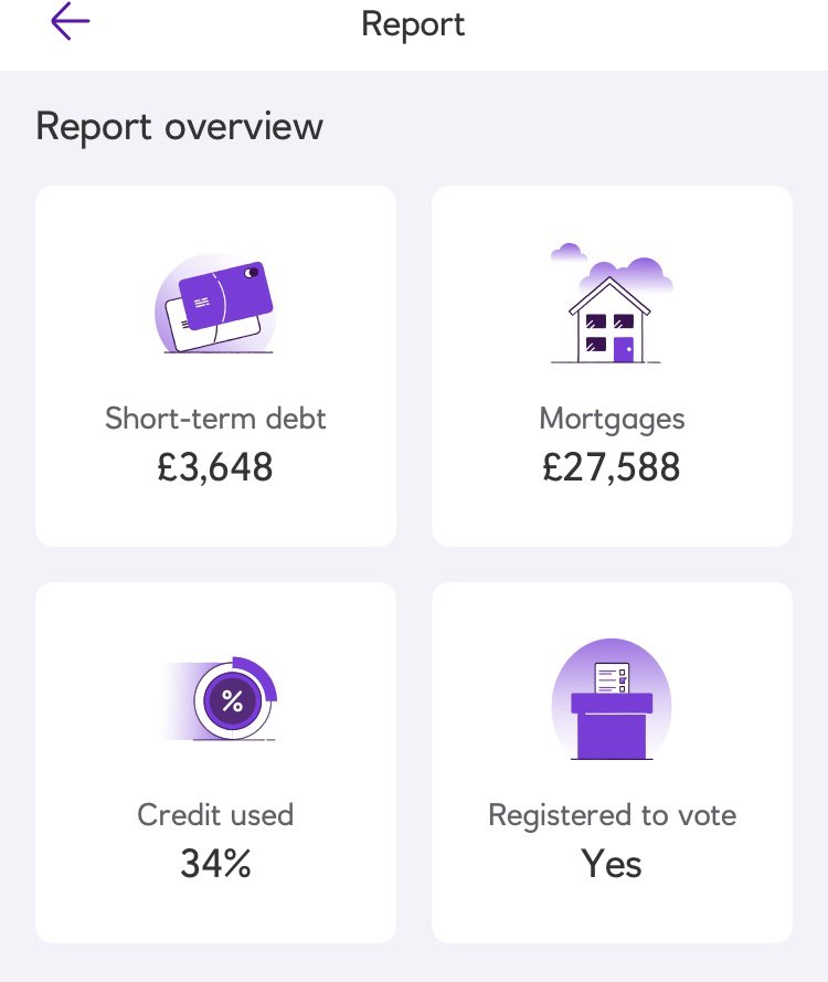 this_round's tweet photo. I haven’t been posting my credit score..
Here are August &amp; September https://t.co/lJbN2Qhouz