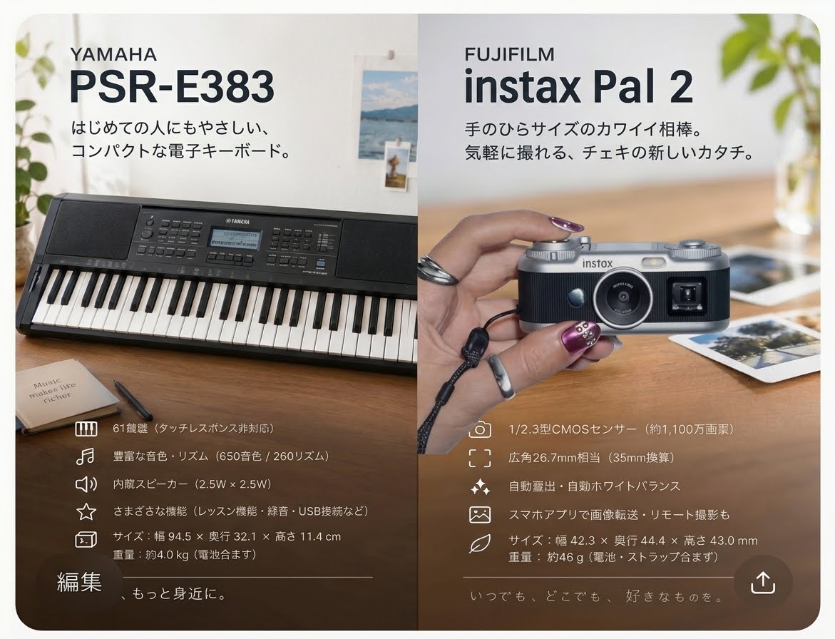 uesamaugo's tweet photo. 久しぶりに物欲が盛り上がる。
YAMAHA PSR 383、instax Pal2、スマホ、Mac周りのHD総まとめ...
#instaxpal2 #yamaha #psre383 #yasicay16 https://t.co/75oeiZmhFb