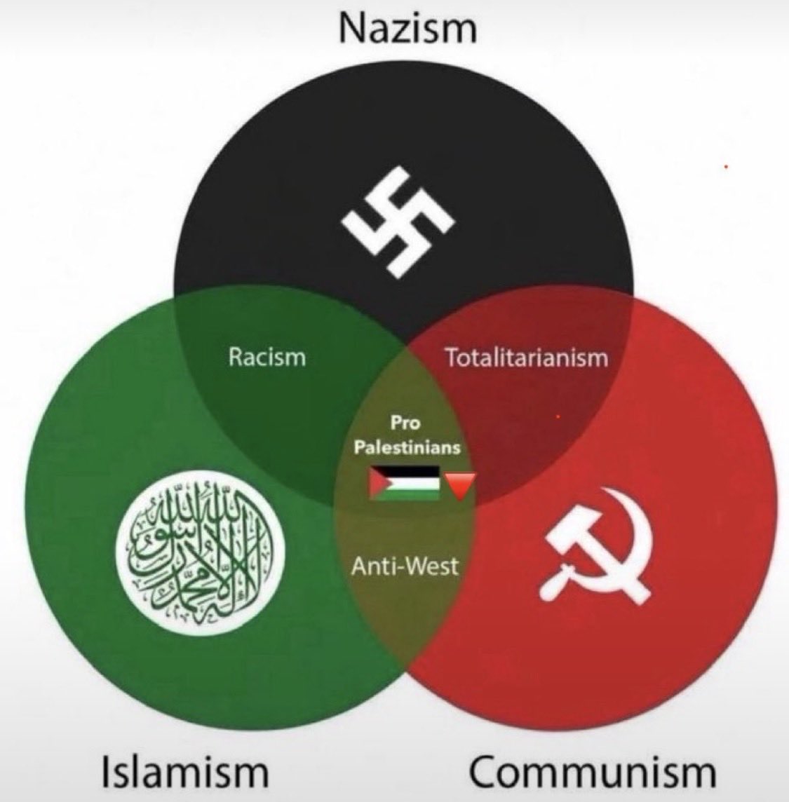 optical_slave's tweet photo. @tscheldt We weten ondertussen hoe deelsteps eindigen 🇵🇸🔥🍿👨🏿‍🍳☠️ https://t.co/ApjKNYm1Sl