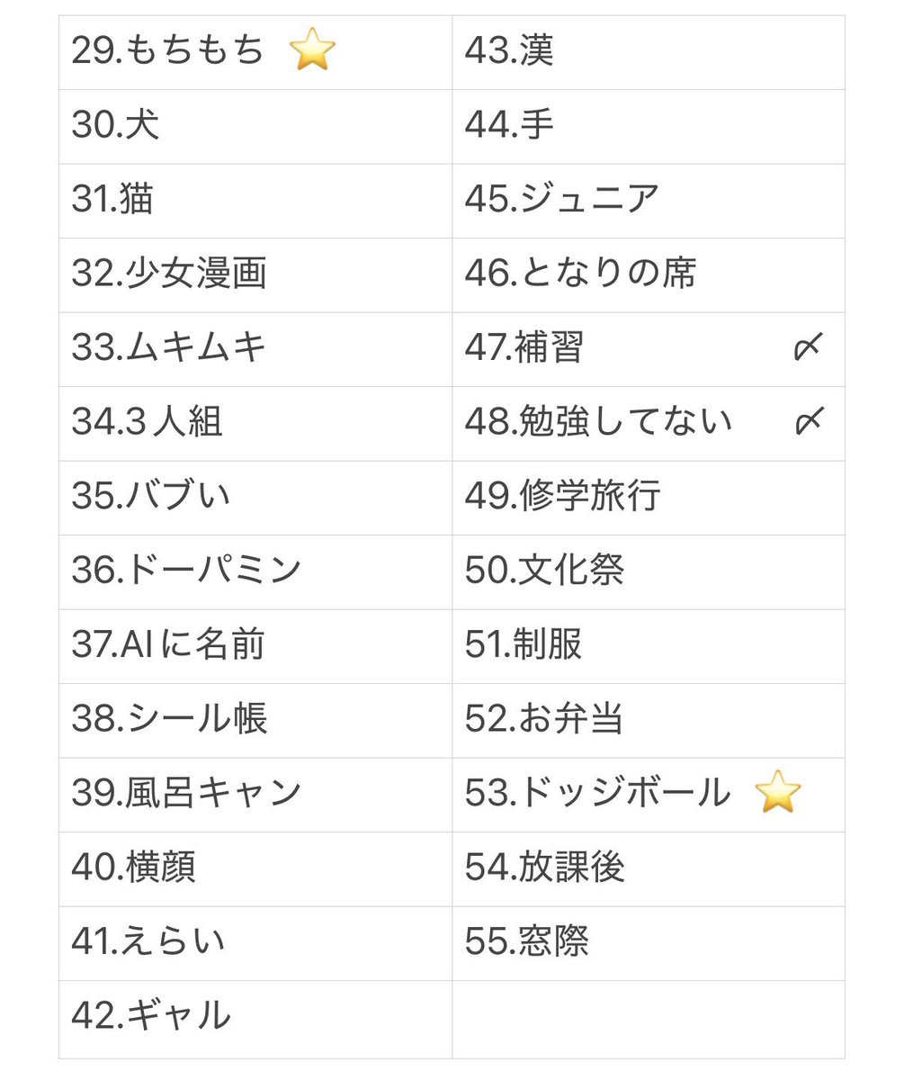 Askkku1280's tweet photo. ジュニア大賞 枠交換していただける方を探しております。

【求】いちばんもちもち＞ドッチボール

【譲】画像  空白残20

※恋人比率違い1:10〜
12月号18冊購入済み、1月号2冊予約済
（1月号は仮、追加購入予定）
1枠〜心当たりある方はdmまでお願いいたします。
 #ジュニア大賞  #ジュニア大賞交換 https://t.co/PaGYOZzc88