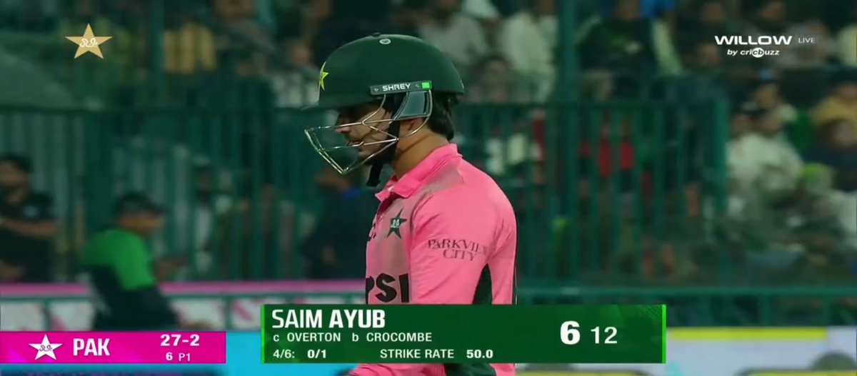 sultan56's tweet photo. 🚨 ANOTHER DISAPPOINTMENT FROM SAIM AYUB! 🇵🇰💔

❌ Saim Ayub departs for just 6 off 12 balls.

Another failure

How long will Pakistan continue to back him without consistent performances? 

#SaimAyub #PakistanCricket #PAKvENG #Cricket https://t.co/fG3IOOjRGh