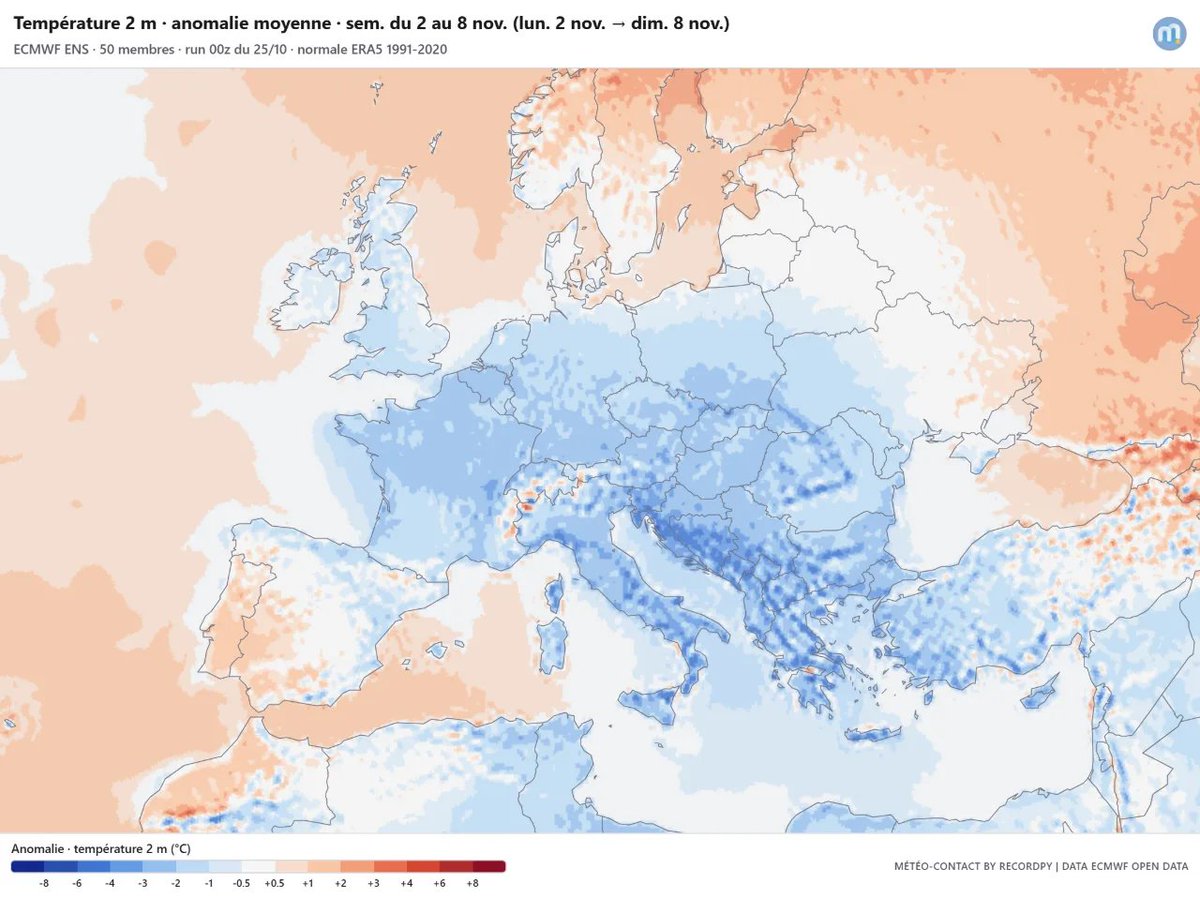 Aigle_e's tweet photo. Les premières indications pour novembre montrent une ouverture froide et sèche, calme.

Les gelées pourraient devenir fréquentes en Europe, sous l'influence d'un flux continental anticyclonique susceptible de donner lieu à de la brume et du brouillard. https://t.co/FhNnAKSk4X